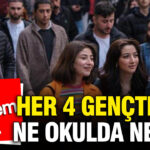 tuik-acikladi-her-4-gencten-1i-issiz-HfdRR4CG